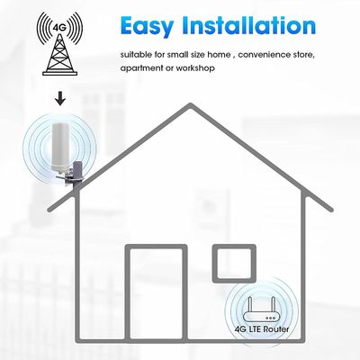 698-2700MHz 4G 5G LTE Anten
