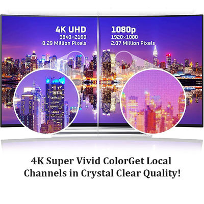 Yeni Satılan Açık Televizyon Anten 8K 4K 1080P 160 Mil Aralık Destekler Akıllı TV için Dijital TV Anten Ücretsiz Yerel Kanallar