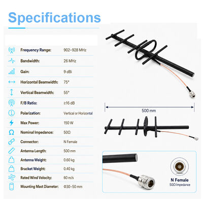 GSM Yagi Anteni 9dBi Yüksek Kazançlı Açık 3G 4G Yagi Anten Hücresel Sinyal Güçlendirme için Dikey/Yatay Polarizasyon