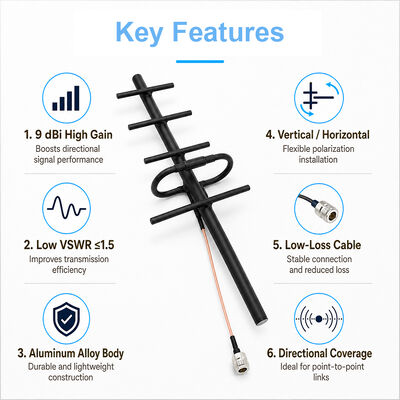 GSM Yagi Anteni 9dBi Yüksek Kazançlı Açık 3G 4G Yagi Anten Hücresel Sinyal Güçlendirme için Dikey/Yatay Polarizasyon